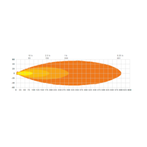 Lichtleistung TN-808351