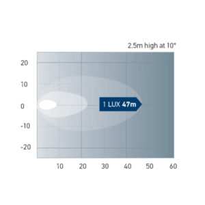 Lichtopbrengst TN-110002