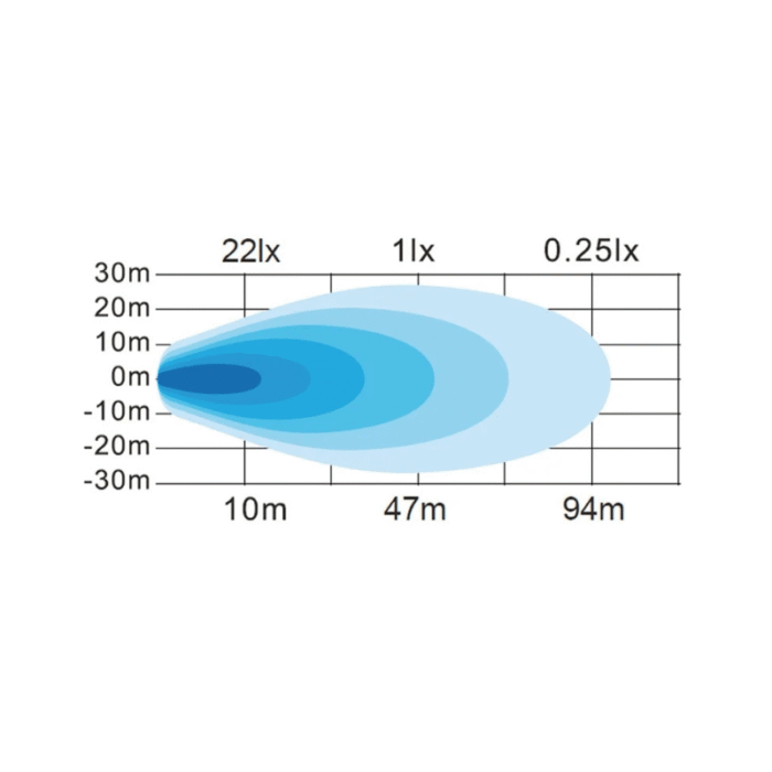 Light output TN-01829R