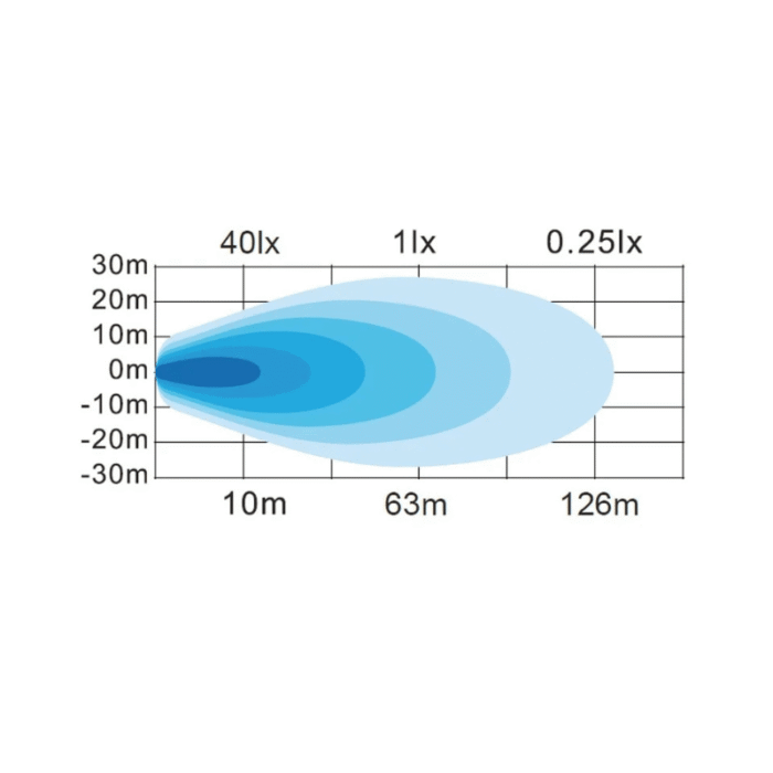 Light output TN-03151R